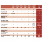 Appleseed_report_card_thumb_via_dcappleseed_dot_org