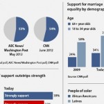 CAP_Marriage_thumb