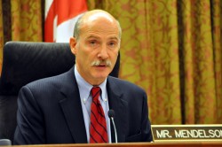 Phil Mendelson