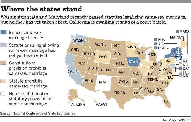 LA Times marriage