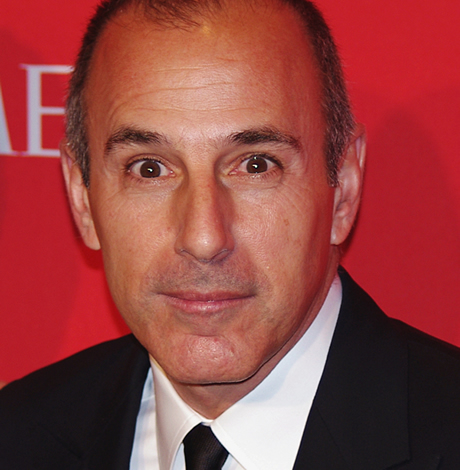 Matt Lauer, gay news, Washington Blade