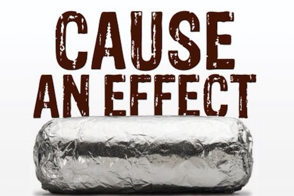 (Chipotle will be donating 50% of proceeds to Whitman-Walker Health.)