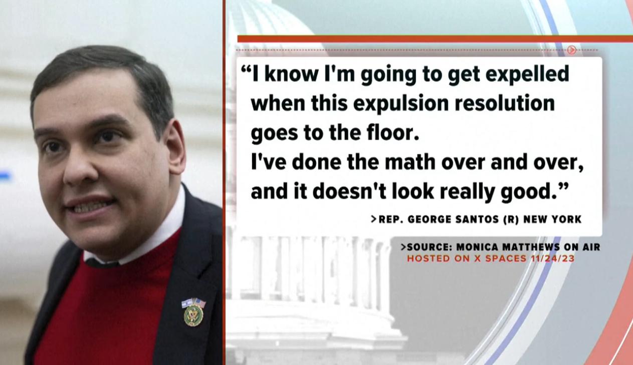 Rep. George Santos expects to be kicked out of Congress